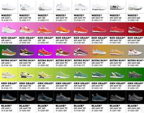 nike air max price list